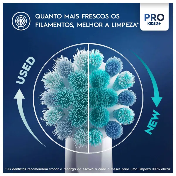 Oral-B Kids Recargas de Escovas de Dentes Frozen - Farmácia Rodrigues Rocha