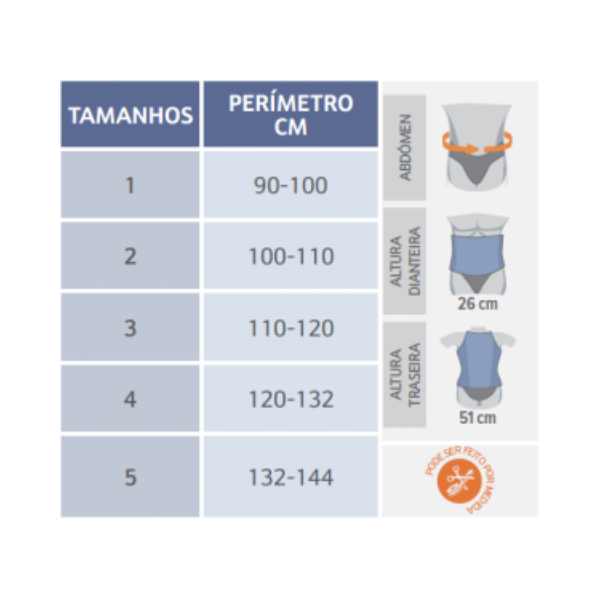Orliman Faixa Dorsolombar 6215_tamanhos - Farmácia Rodrigues Rocha