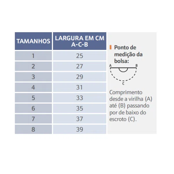 Orliman Funda Bilateral para Hérnia Escrotal tamanho bolsa BS110- Farmácia Rodrigues Rocha