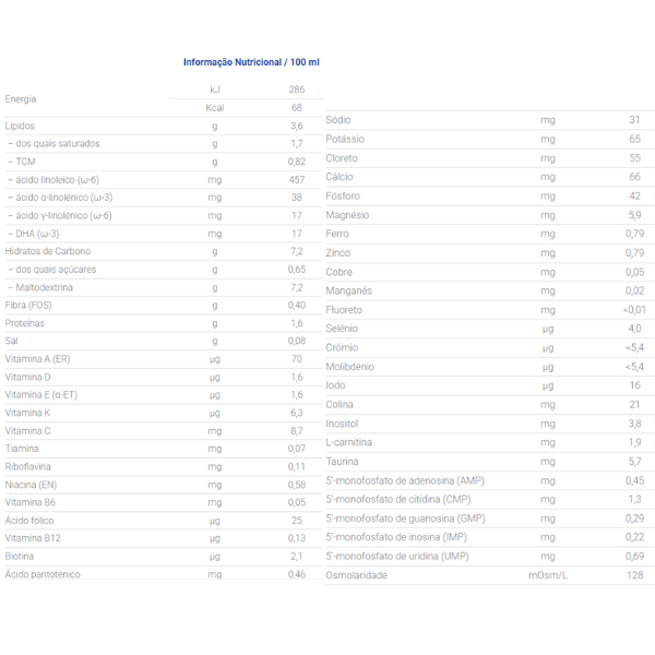 Nutriben Leite Hidrolisado 1