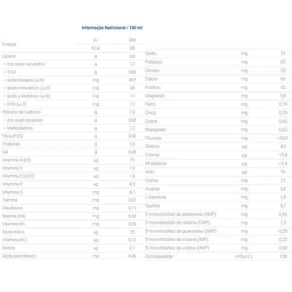 Nutriben Leite Hidrolisado 1