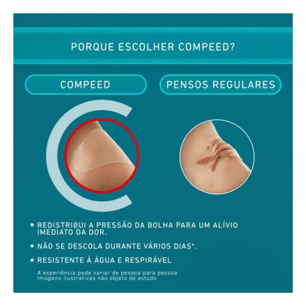 compeed bolhas medios extreme - farmacia rodrigues rocha (2)