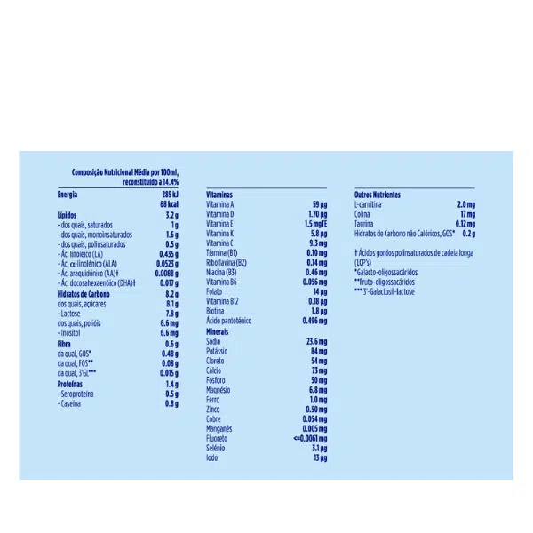 Aptamil 2 Nutri Biotik - 800 Gramas_ingredientes