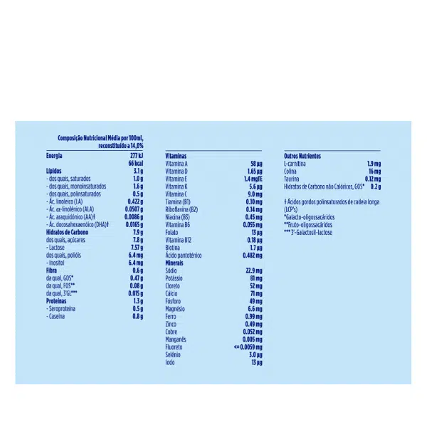 Aptamil 3 Nutri Biotik - 800 Gramas_ingredientes