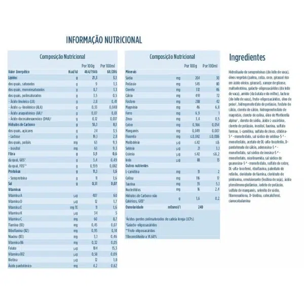 Aptamil AO-AC 2_composição - farmacia rodrigues rocha