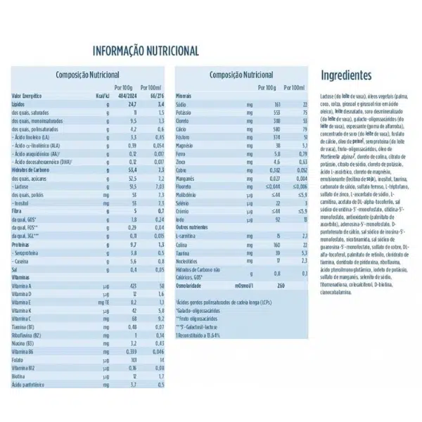 Aptamil AR 1_composição - farmacia rodrigues rocha