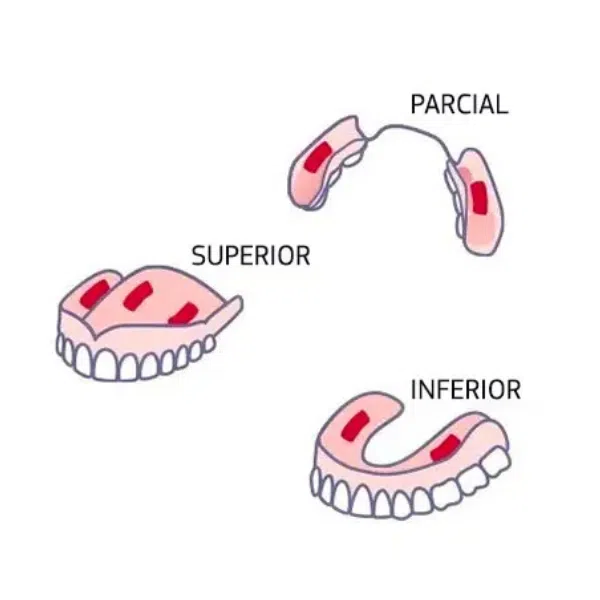 Kukident Pro Plus Firmeza