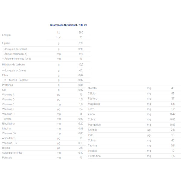 Nutriben Innova 3 Leite