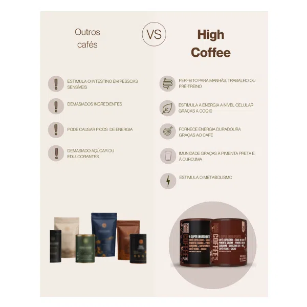 High Coffee Plus Comparacao