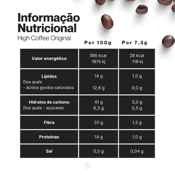 High Coffee Plus Info Nutricional