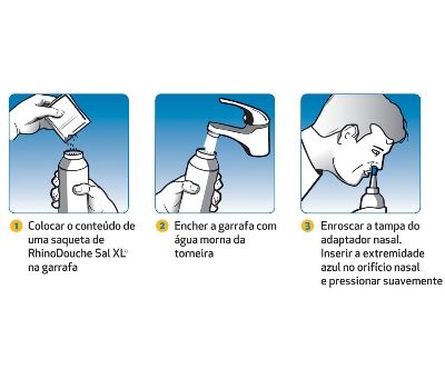RhinoDouche Adulto Sistema de Irrigação Nasal