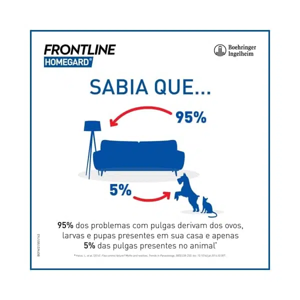 frontline-homegard-sabia-que-farmacia-rodrigues-rocha