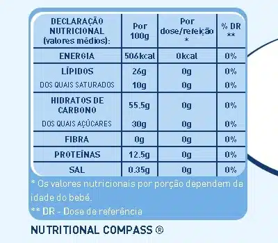 products-althera_tabela