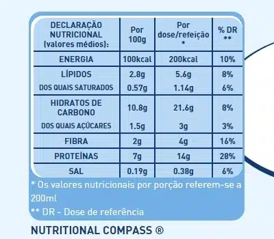 Nestlé Resource Diabet 4 x 200 ml