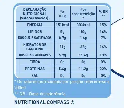 Nestlé Resource Energy 4 x 200 ml