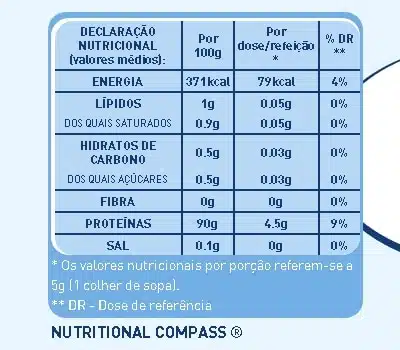 products-instantprot_tabela