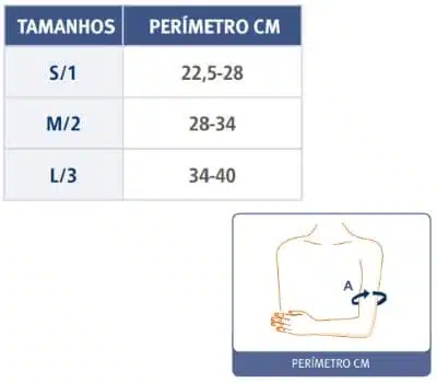 Orliman Suporte para Ombro com Apoio de Antebraço "Neuro-Conex"