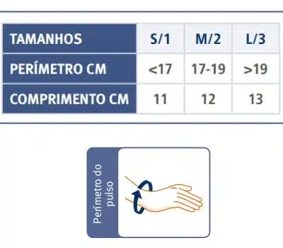 Orliman Tala Forrada Postural de Polegar Respirável "Manutec Fix"