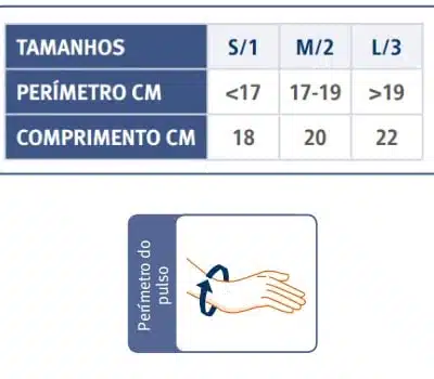Orliman Tala de Quervain "Manutec Fix"