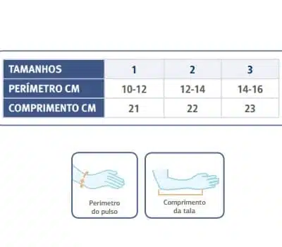 Orliman Pediátrico Ortótese Imobilizadora Bivalva para Antebraço
