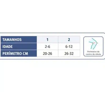 Orliman Pediátrico Joelheira Acolchoada de Proteção
