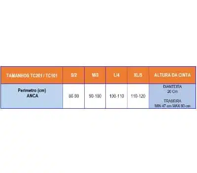 Orliman Cinta Modular Dorsolombar Taylor