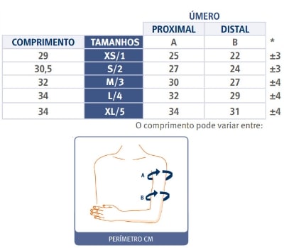 Orliman Ortótese para Úmero em Termoplástico