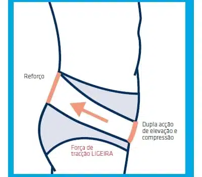 Pavis Slip SERVOCLIN Alto - Contenção Ligeira