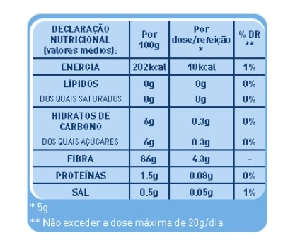 Optifibre Sabor Neutro