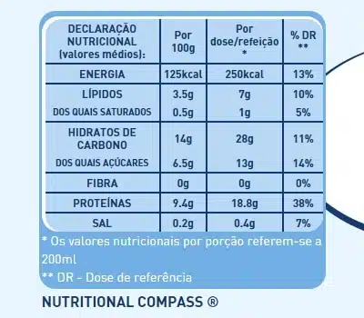 Nestlé Resource Protein 4 x 200 ml