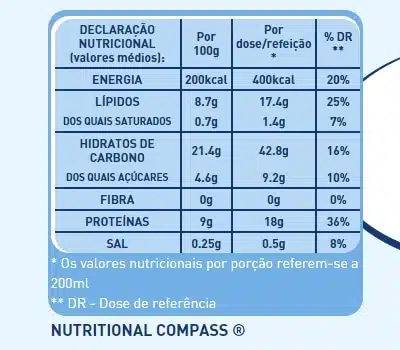 products-resource_2_tabela