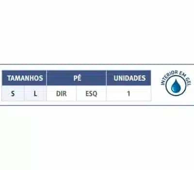 Sofy-Plant Banda Elástica com Almofada em Gel