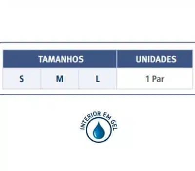 Sofy-Plant Protetor de Ante-Pé em Gel e Tecido