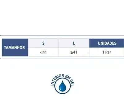 Sofy-Plant Minibanda Plantar em Gel e Tecido