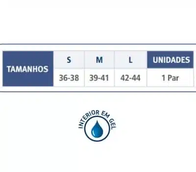 Sofy-Plant Protetor de Pé Completo em Gel e Tecido "Pinky"