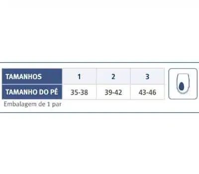 Sofy-Plant Calcanheira Fina em Silicone para Esporão Descarga Lateral