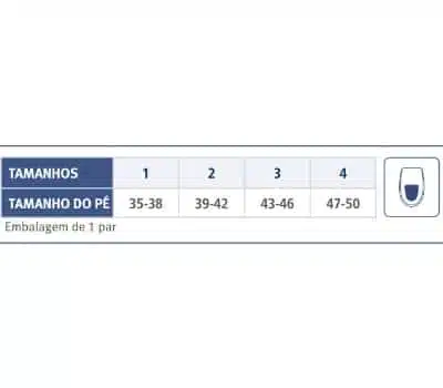 Sofy-Plant Calcanheira em Silicone Plana para Esporão Descarga Central