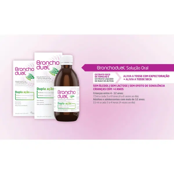 Bronchodual Xarope Dupla Ação
