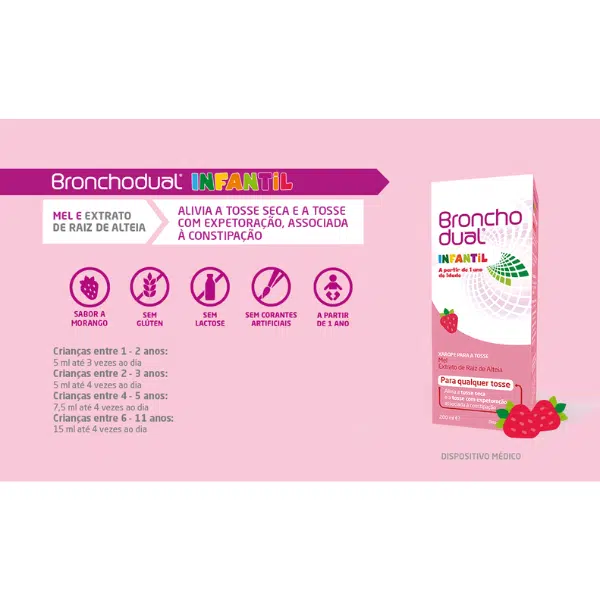 Bronchodual Infantil  Xarope 200ml - Farmácia Rodrigues Rocha (1)