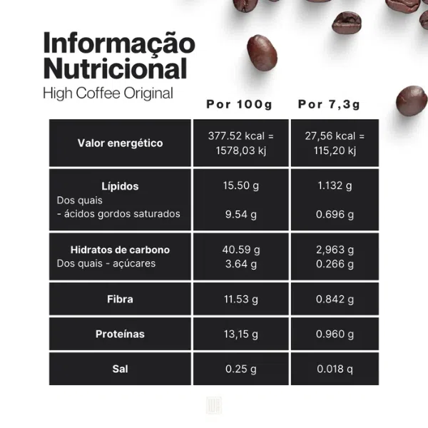 High Coffee Chocolate Pack 3 Meses