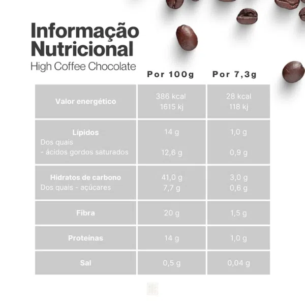 High Coffee Plus Chocolate