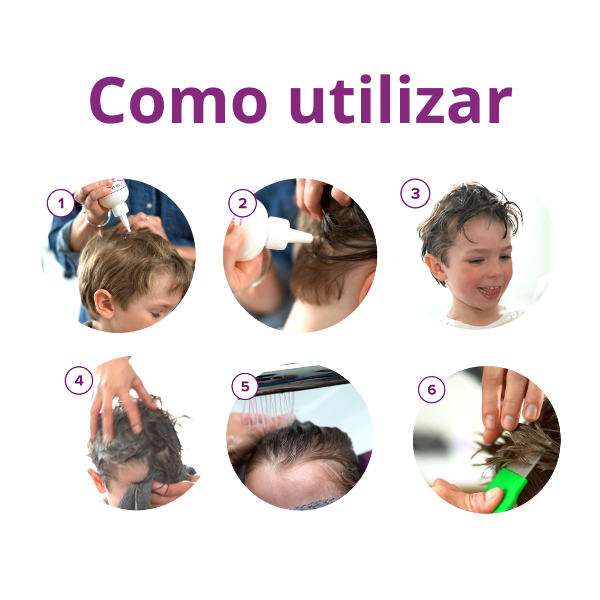 Paranix Express Champo como utilizar