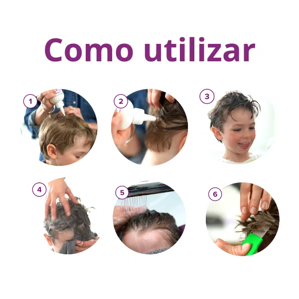 Paranix Express Champo como utilizar