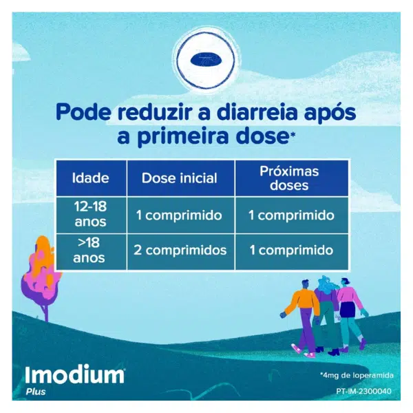 imodium plus 12 comprimidos