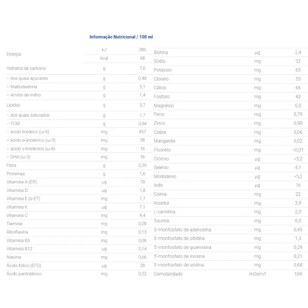 Nutriben Arroz Hidrolisado